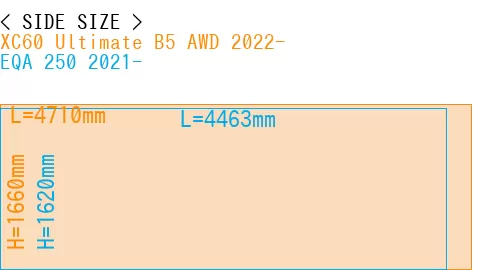 #XC60 Ultimate B5 AWD 2022- + EQA 250 2021-